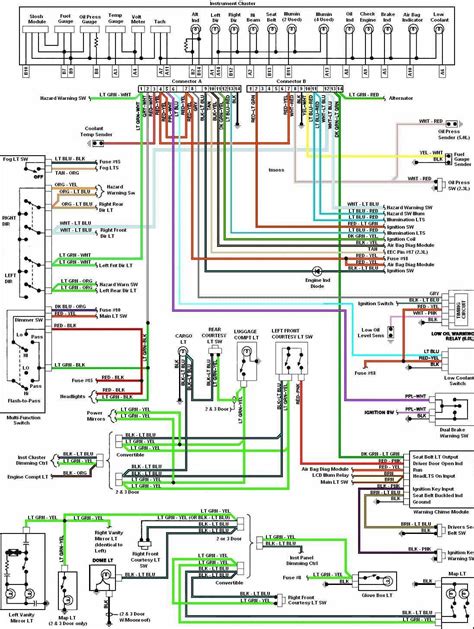 2004 mustang stereo wiring diagram